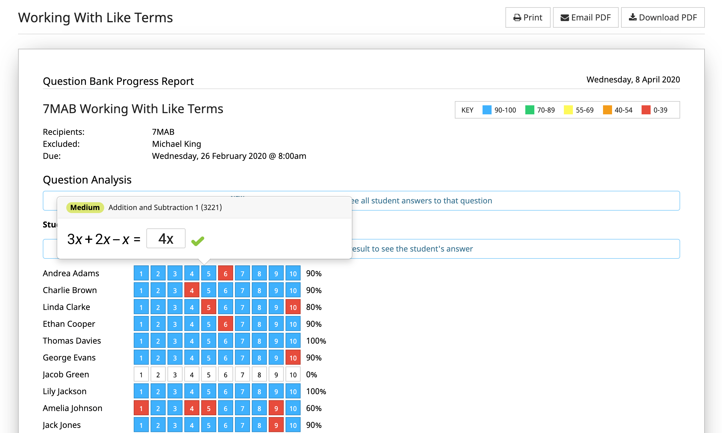Individual Student Answer