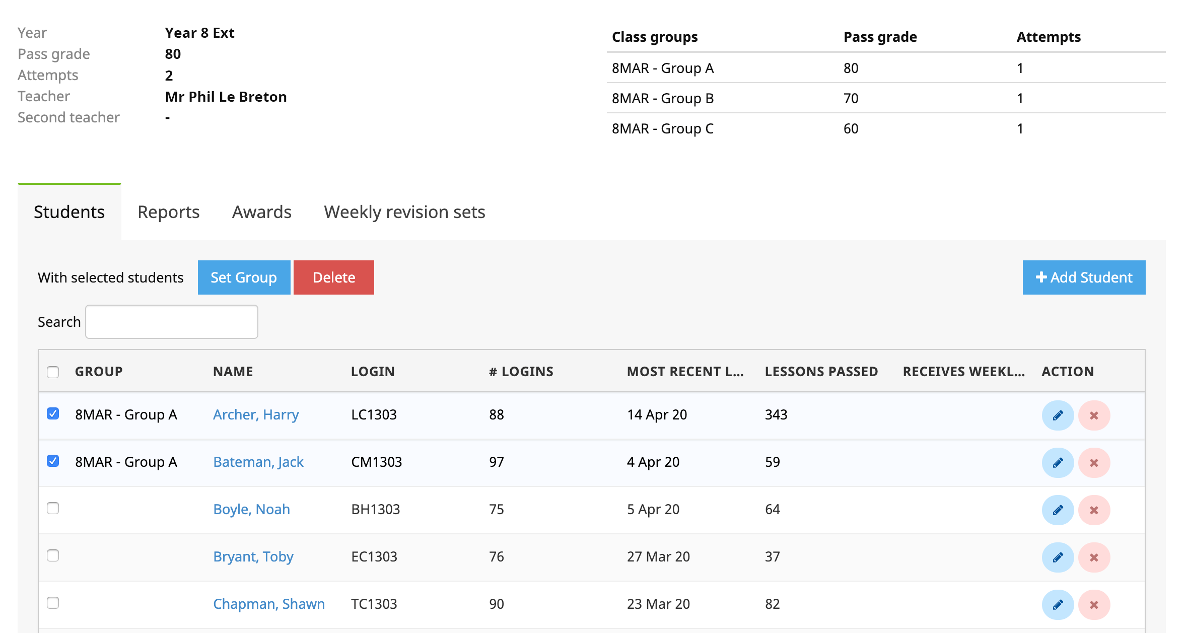 New groups